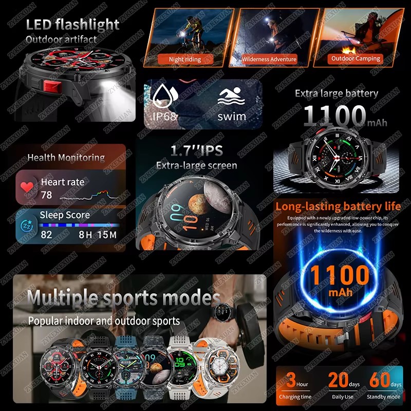 Nouvelle Montre Connectée GPS  - Definition Of Outdoor Sport avis et prix