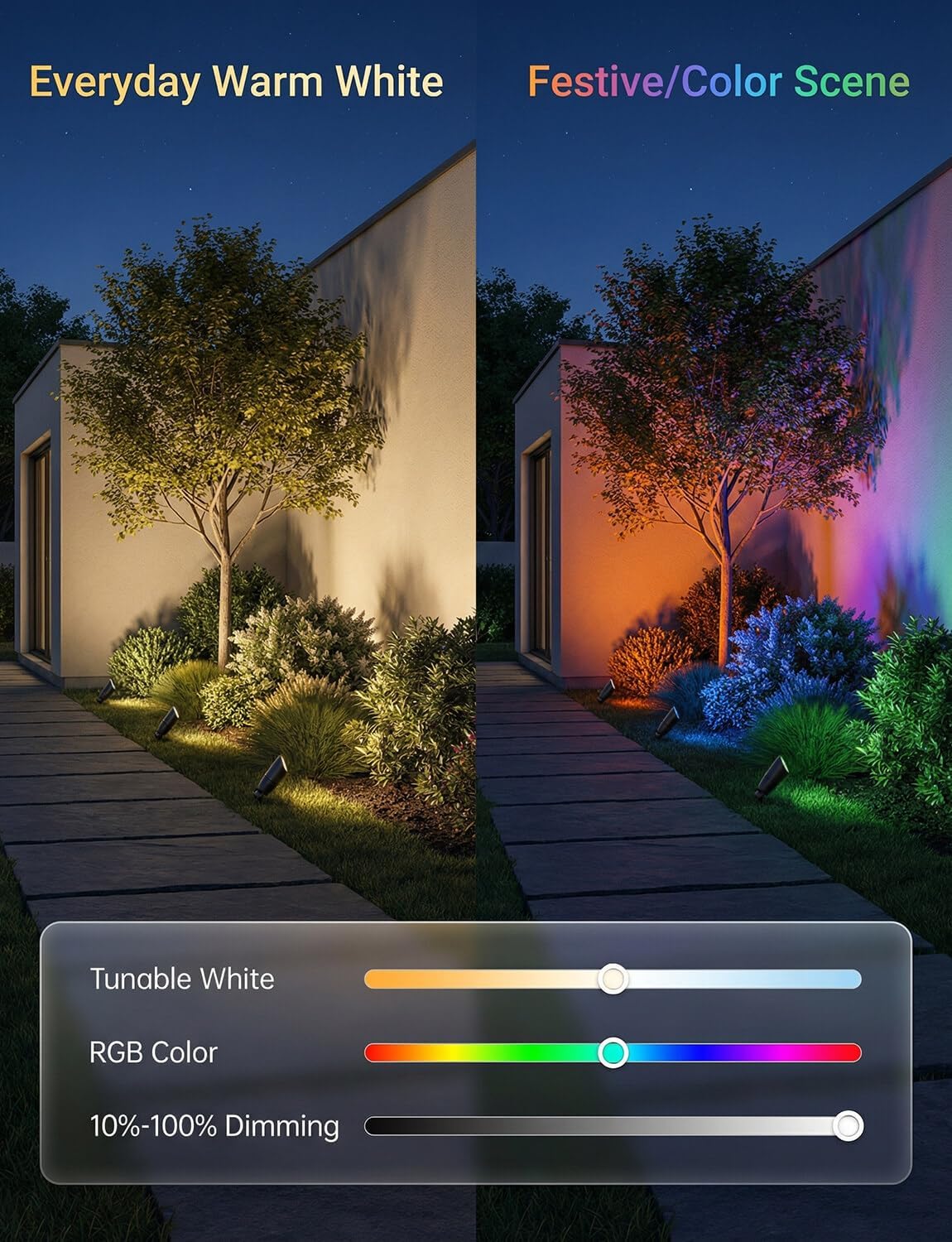 Projecteurs paysagers extérieu - Outdoor Spotlight avis et prix